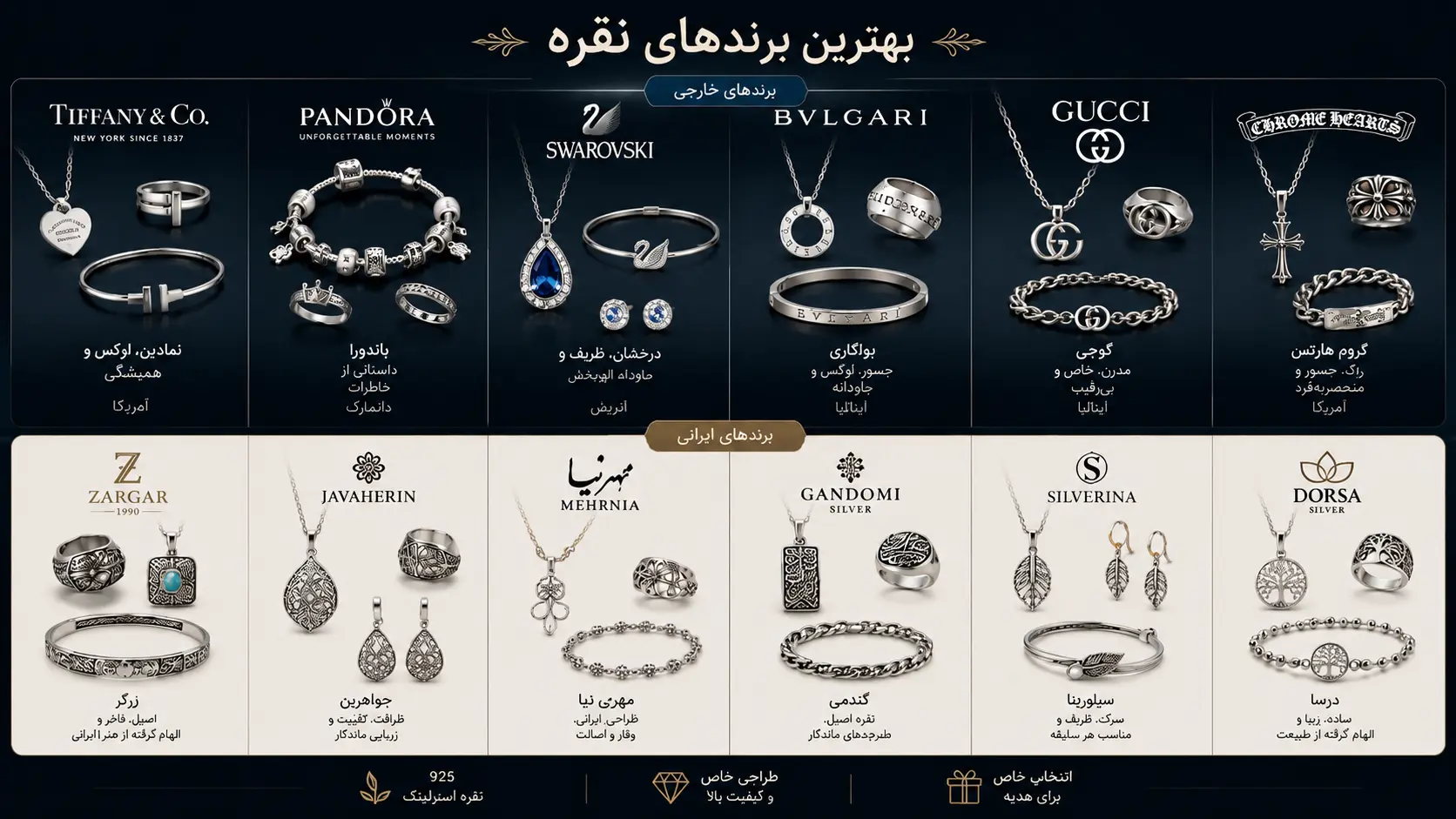 بهترین برند نقره