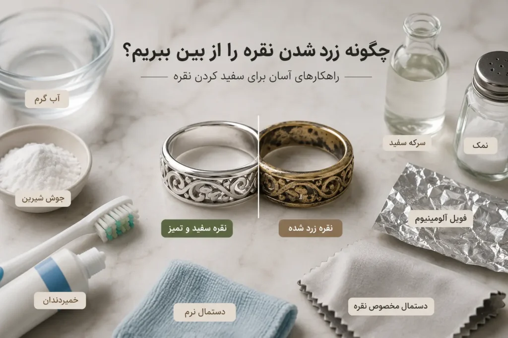زرد شدن نقره